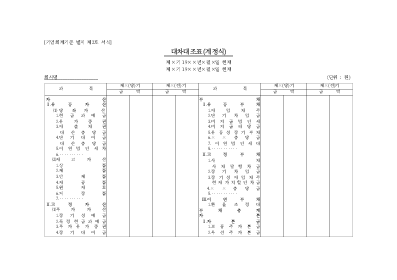 대차대조표(계정식)1